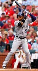 Colorado Rockies' Carlos Gonzalez at bat during the first inning of a baseball game against the St. Louis::AP Photo:Scott Kane