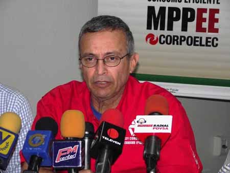 M/G Luis Motta Domínguez, ministro de Energía Eléctrica